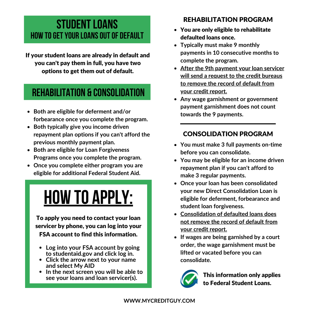 Student Loans Rehabilitation vs Consolidation