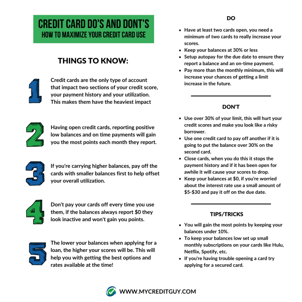 CreditCardDosandDonts